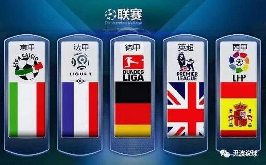 他的表現再